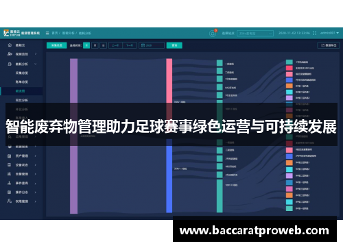 智能废弃物管理助力足球赛事绿色运营与可持续发展
